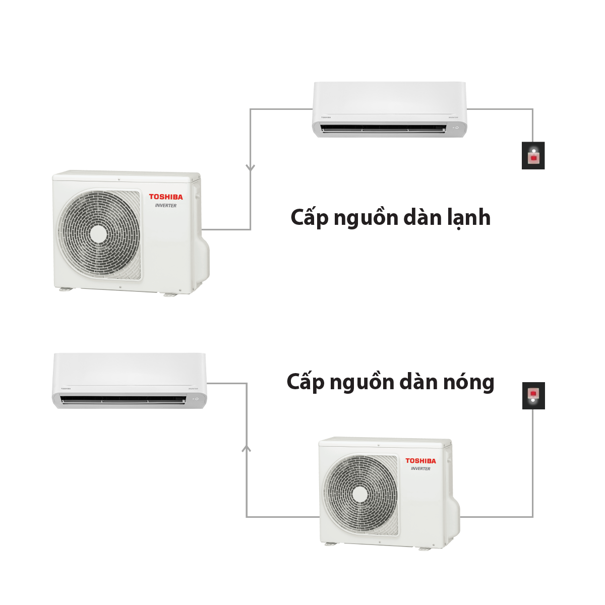 Máy Lạnh Toshiba Inverter 1.5 HP H13S5KCV2G